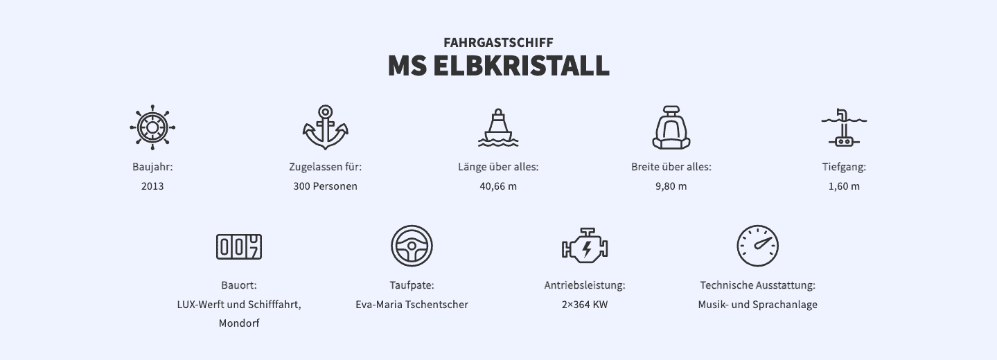 DATEN MS ELBKRISTALL